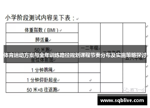 体育运动方案与全年训练路径规划课程节奏分布及实施策略探讨